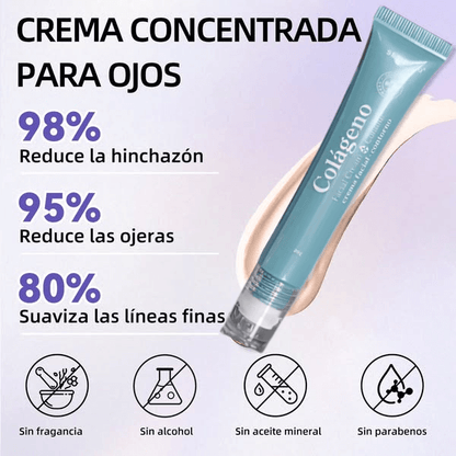 CONTORNO DE OJOS - Elimina Ojeras y Reafirma la Mirada.