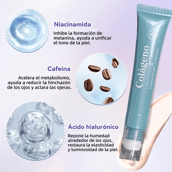 CONTORNO DE OJOS - Elimina Ojeras y Reafirma la Mirada.