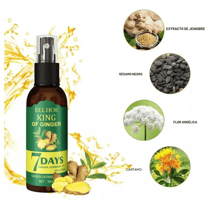 CRECIMIENTO CAPILAR EN SPRAY - TRATAMIENTO PARA EL CRECIMIENTO Y PERDIDA DEL CABELLO